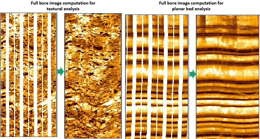 Full Image Computation